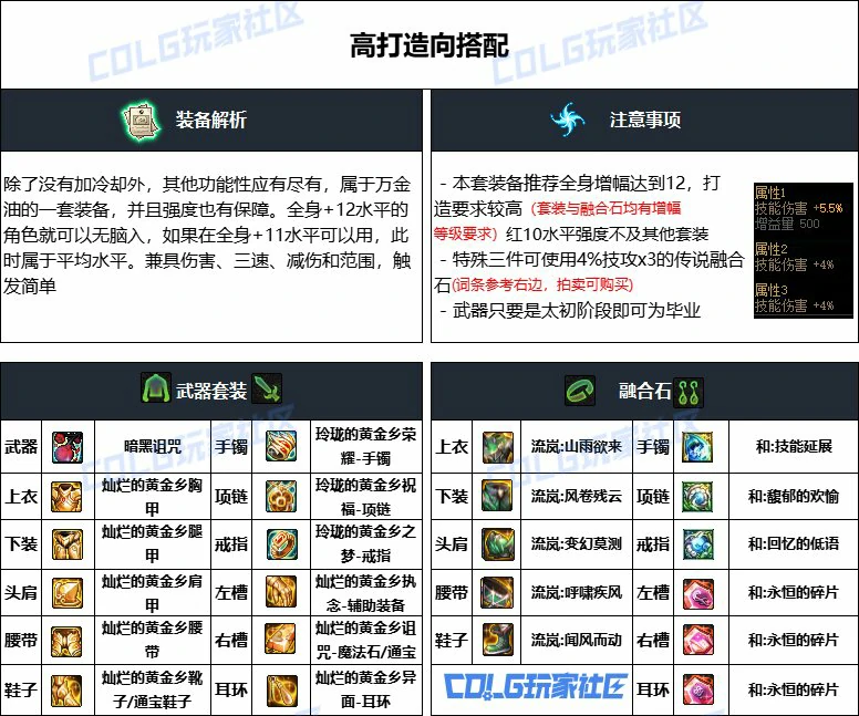 DNF重泉版本次元装备推荐,DNF