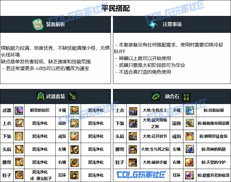 DNF重泉版本元素装备推荐,DNF