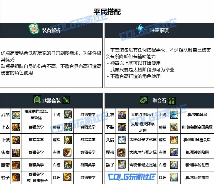 DNF重泉版本召唤装备推荐,DNF