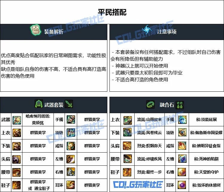 DNF重泉版本战法装备推荐,DNF