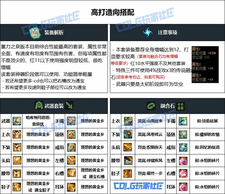 DNF重泉版本战法装备推荐,DNF