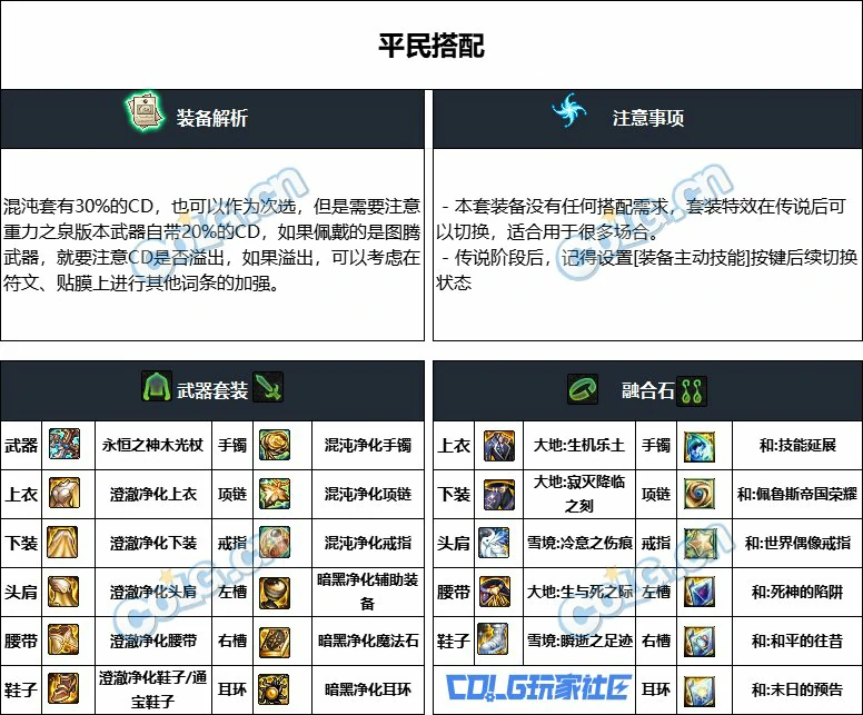 DNF重泉版本奶爸装备推荐,DNF