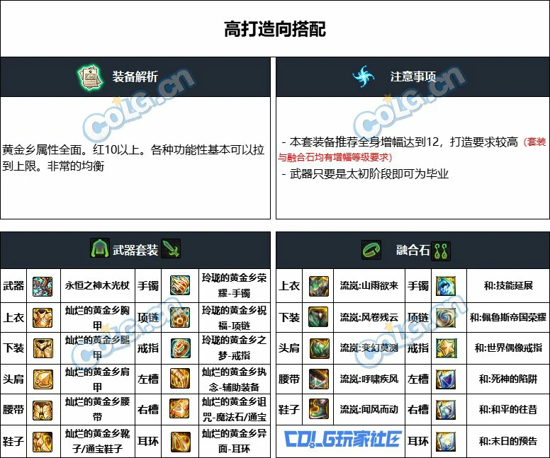DNF重泉版本奶爸装备推荐,DNF