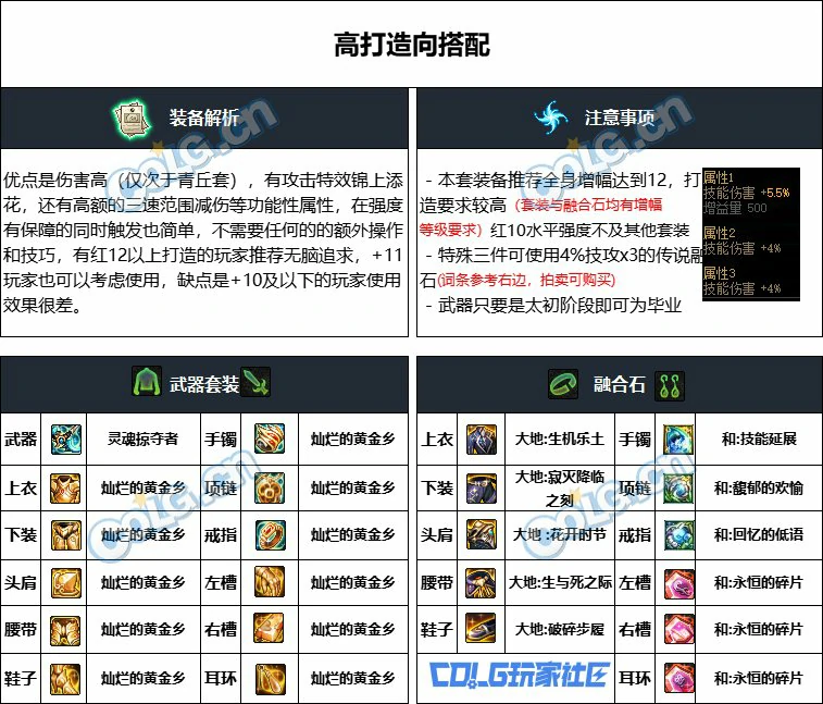 DNF重泉版本审判奶爸装备推荐,DNF
