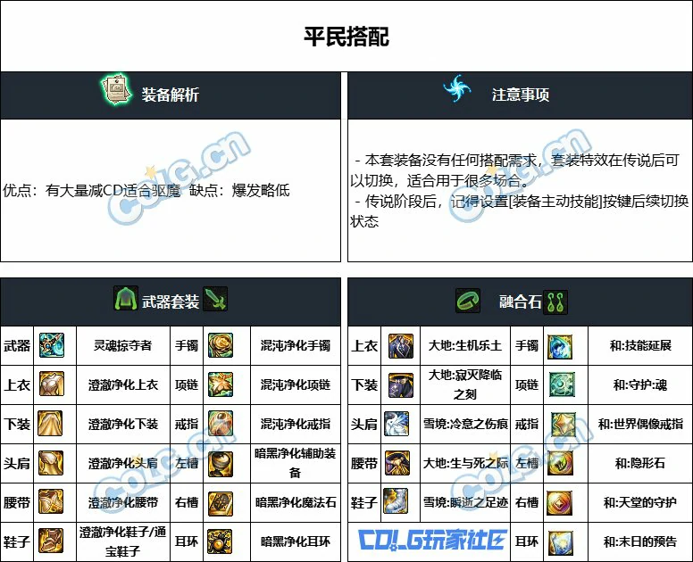 DNF重泉版本驱魔装备推荐,DNF