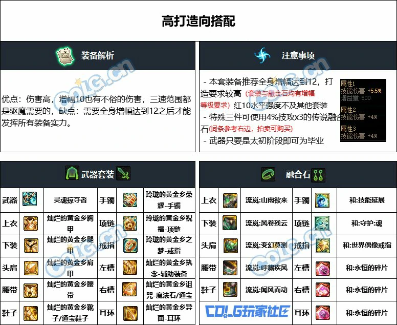 DNF重泉版本驱魔装备推荐,DNF