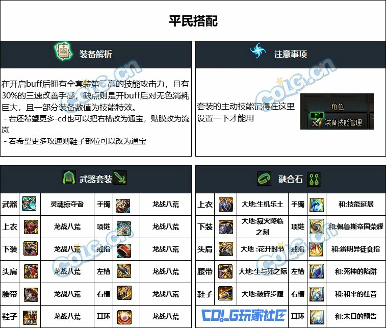 DNF重泉版本复仇者装备推荐,DNF