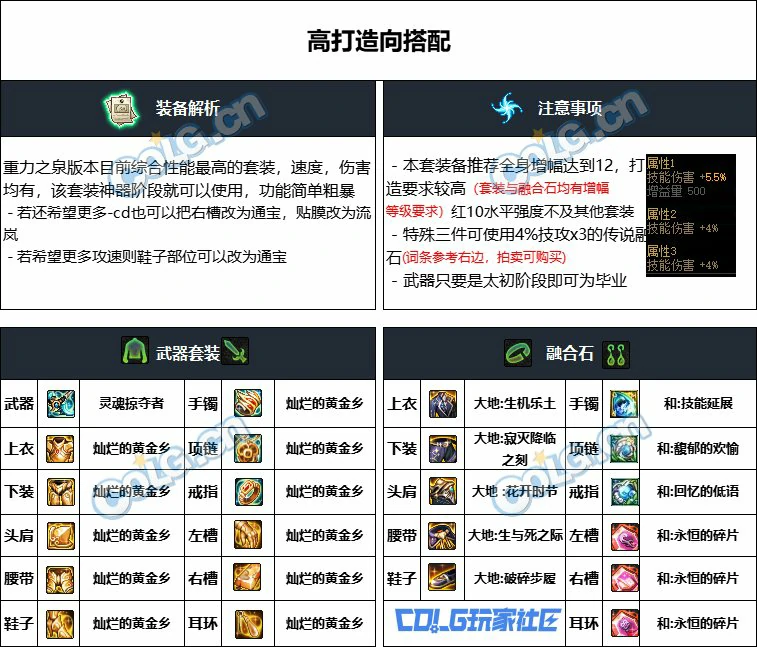DNF重泉版本复仇者装备推荐,DNF