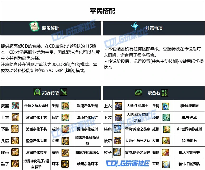 DNF重泉版本奶妈装备推荐,DNF