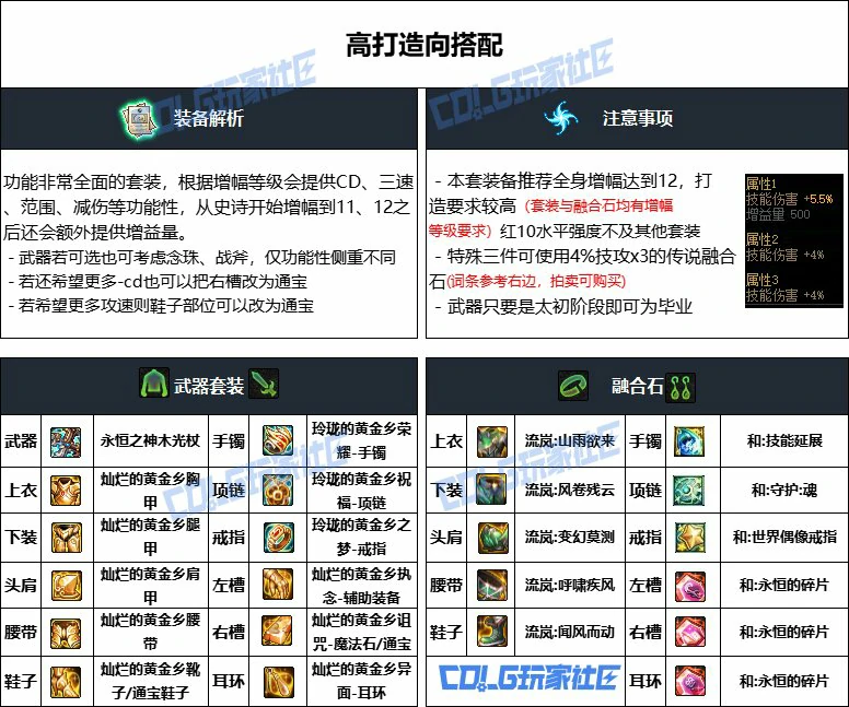 DNF重泉版本奶妈装备推荐,DNF
