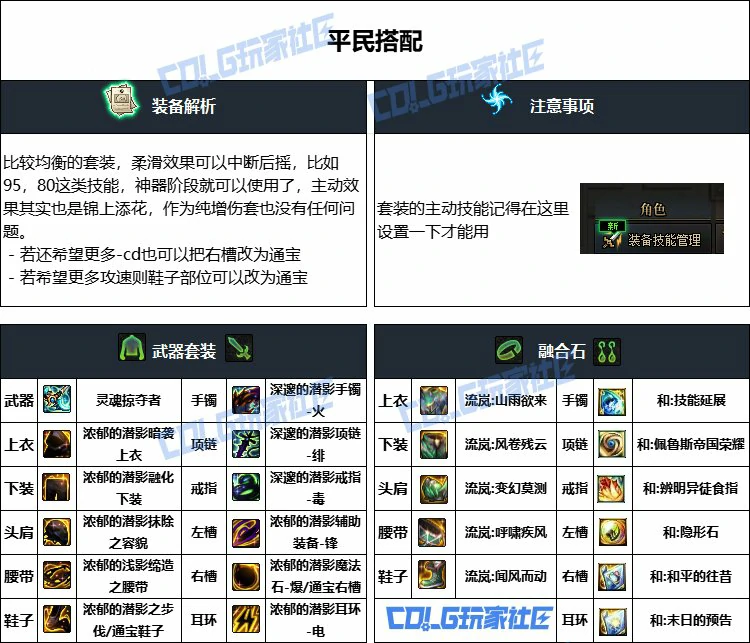 DNF重泉版本异端审判者装备推荐,DNF
