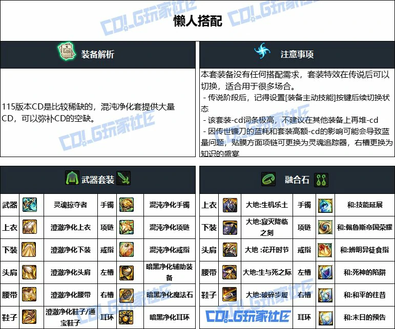 DNF重泉版本巫女装备推荐,DNF
