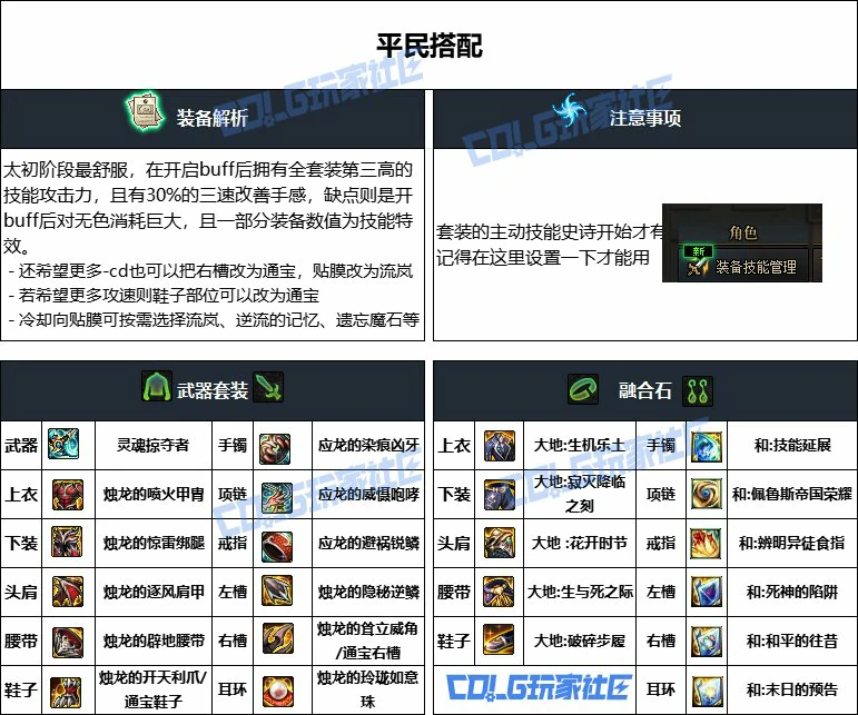 DNF重泉版本巫女装备推荐,DNF