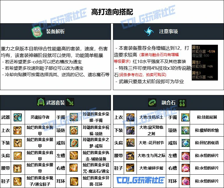 DNF重泉版本巫女装备推荐,DNF