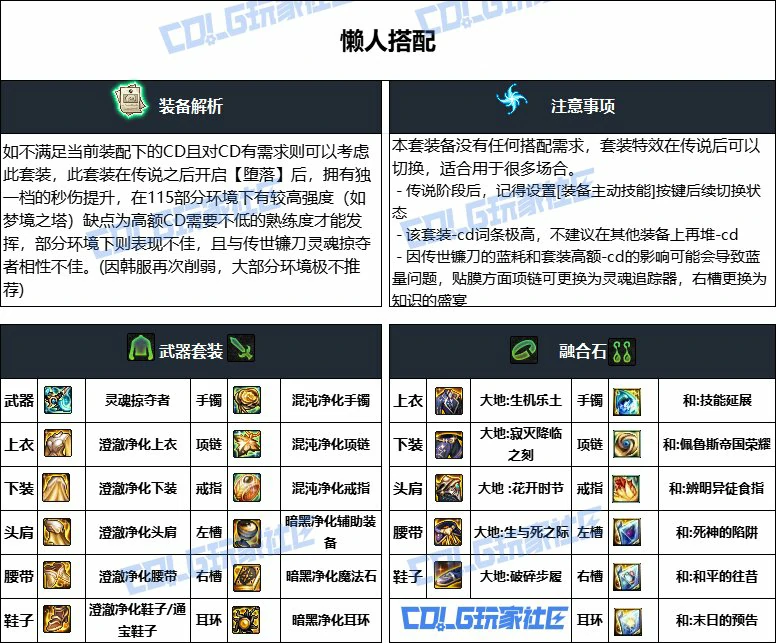 DNF重泉版本诱魔者装备推荐,DNF