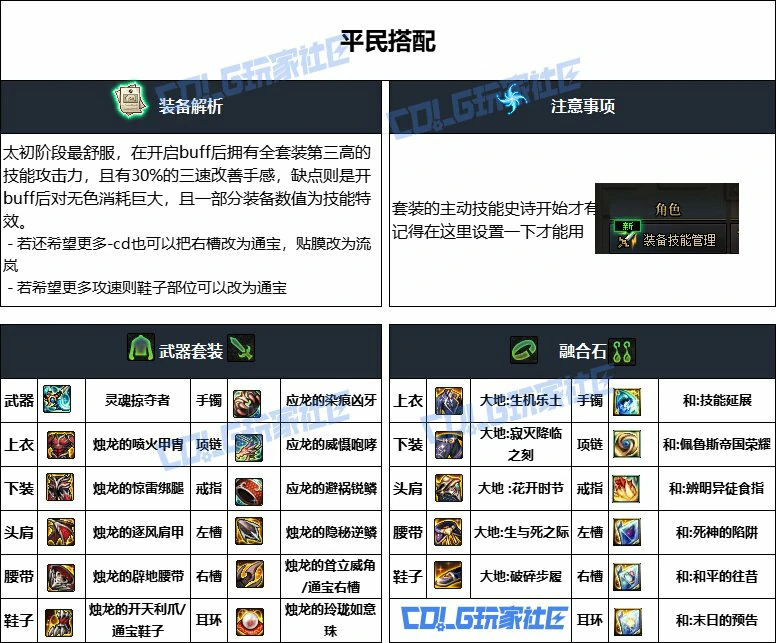 DNF重泉版本诱魔者装备推荐,DNF