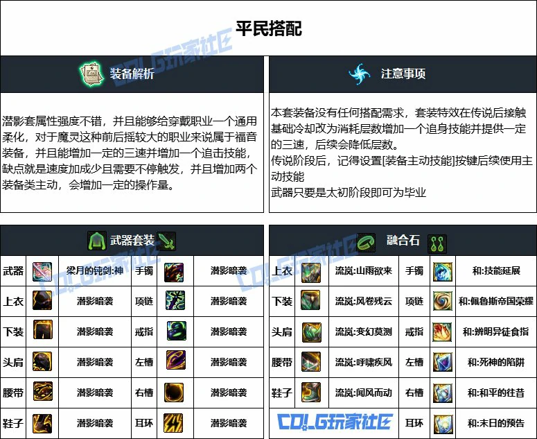 DNF重泉版本混沌魔灵装备推荐,DNF