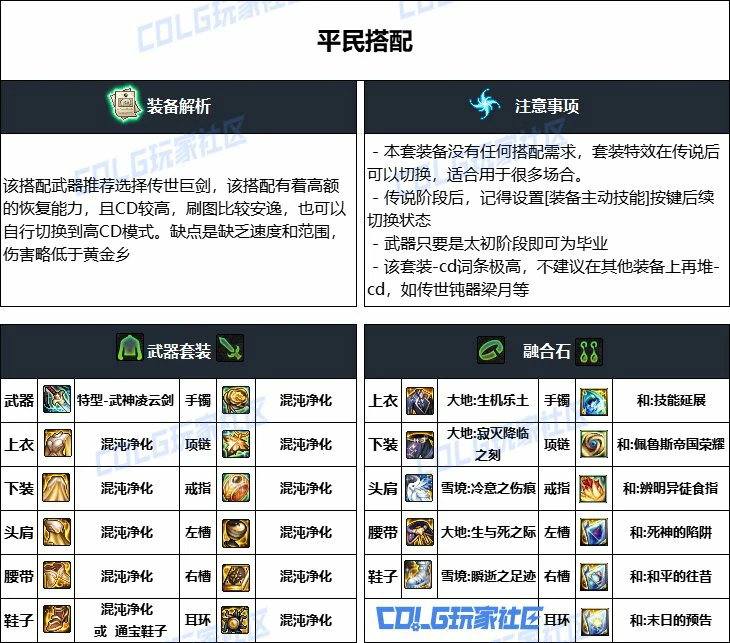 DNF重泉版本帕拉丁装备推荐,DNF