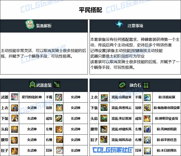 DNF重泉版本龙神装备推荐,DNF