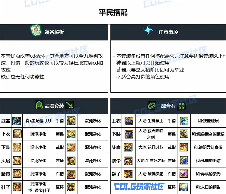DNF重泉版本征战者装备推荐,DNF