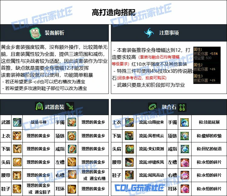 DNF 重泉版本决战者装备推荐,DNF