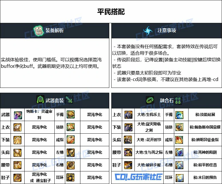 DNF重泉版本佣兵装备推荐,DNF
