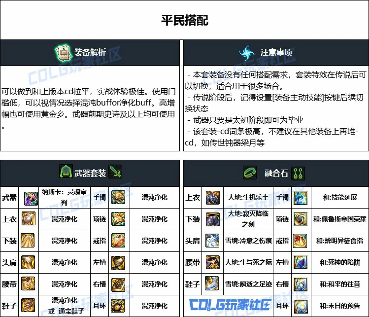 DNF重泉版本暗刃装备推荐,DNF