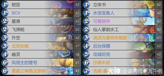 炉石传说星际英雄传萨满卡组分享,炉石传说