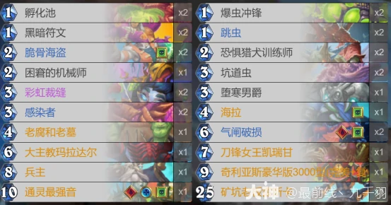 炉石传说星际英雄传DK卡组分享,炉石传说