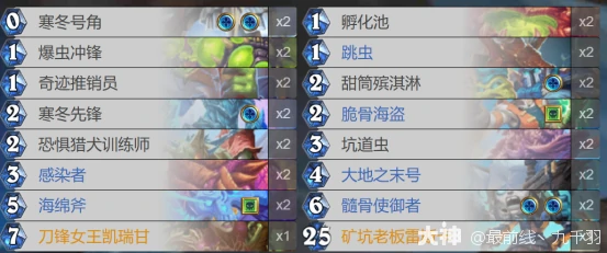 炉石传说星际英雄传DK卡组分享,炉石传说
