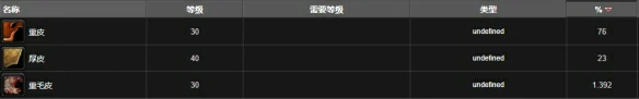 巴尔瑟拉在哪个位置,魔兽世界