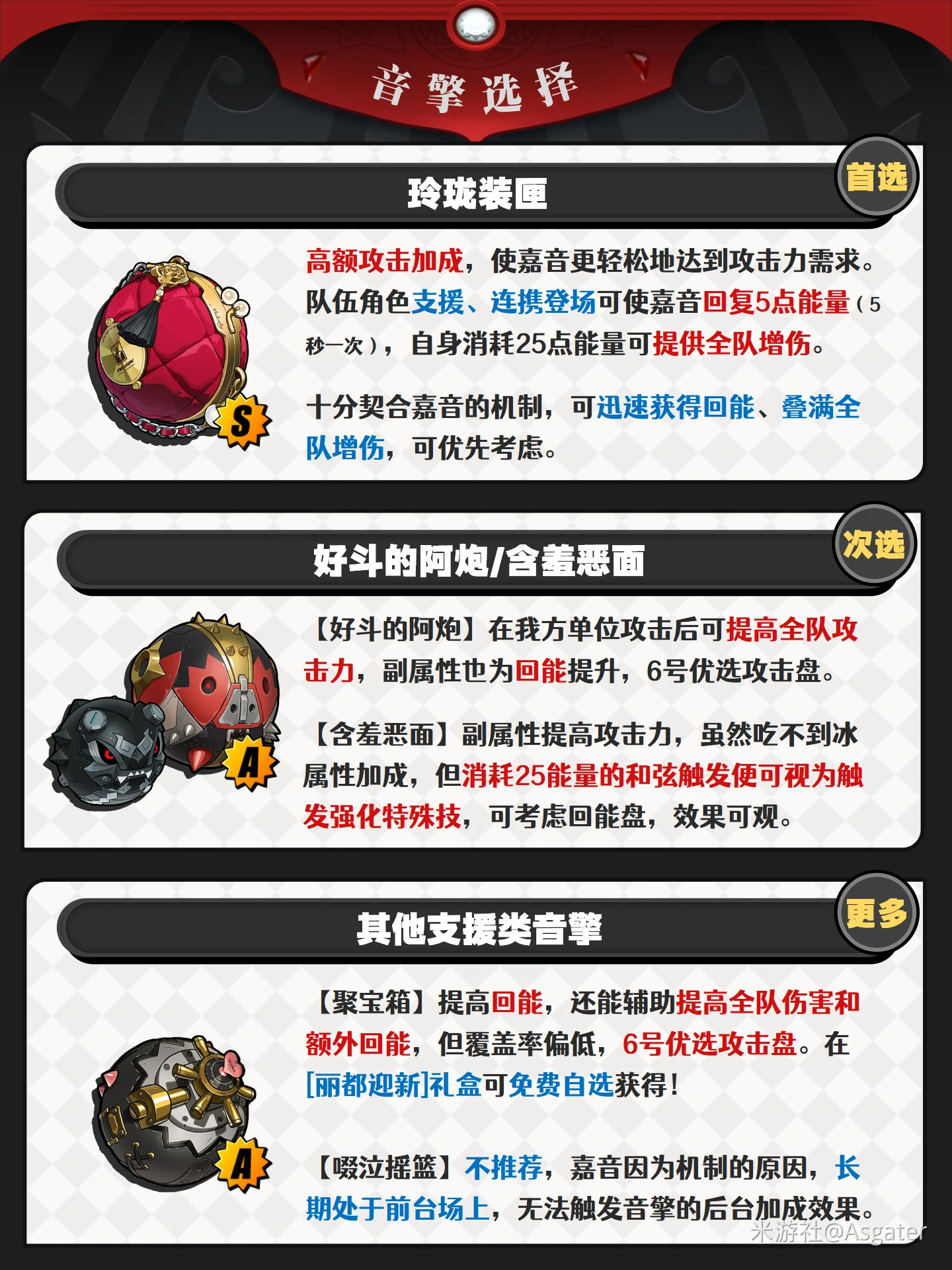 耀嘉音音擎推荐,绝区零