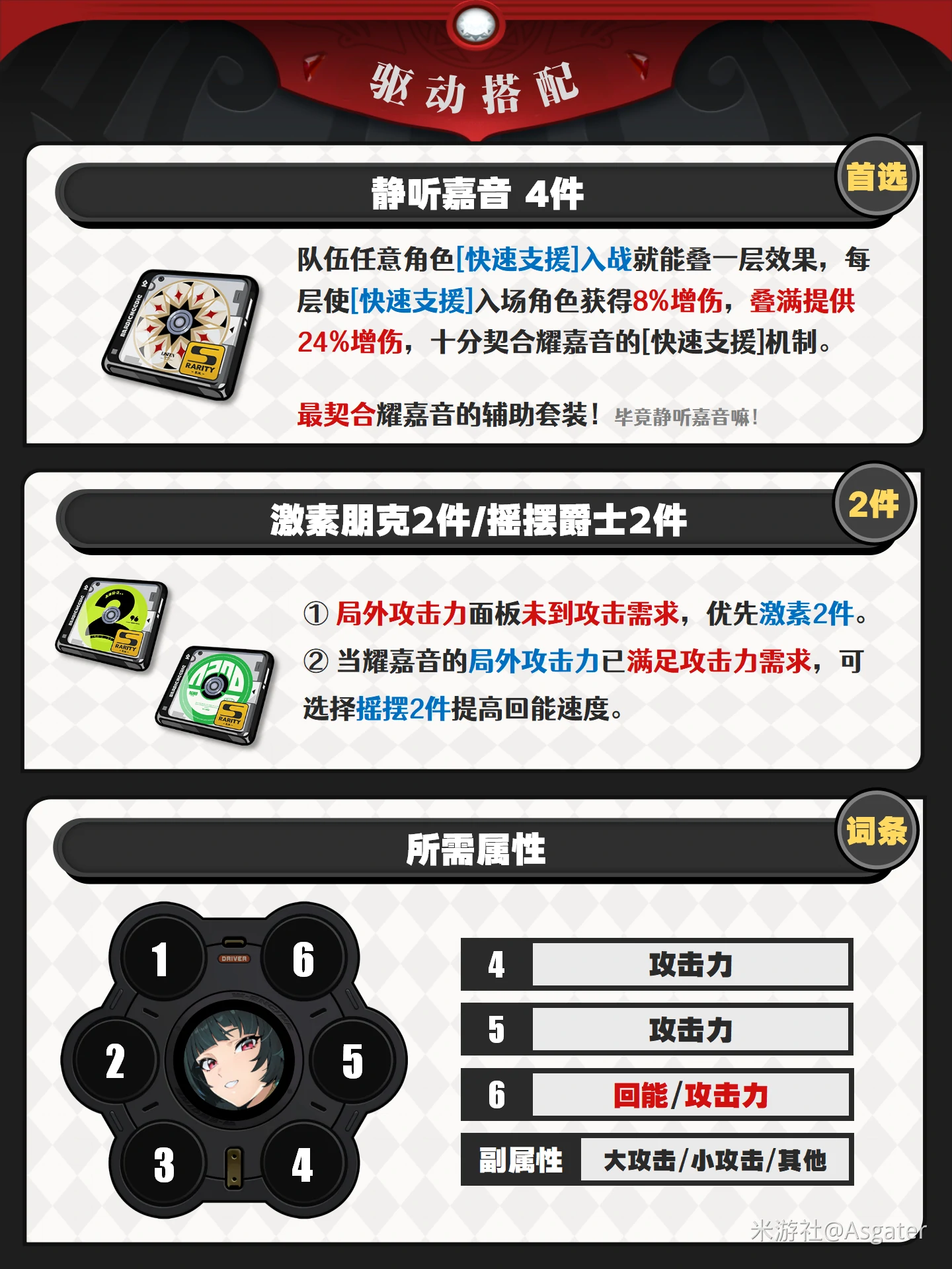 耀嘉音培养攻略,绝区零