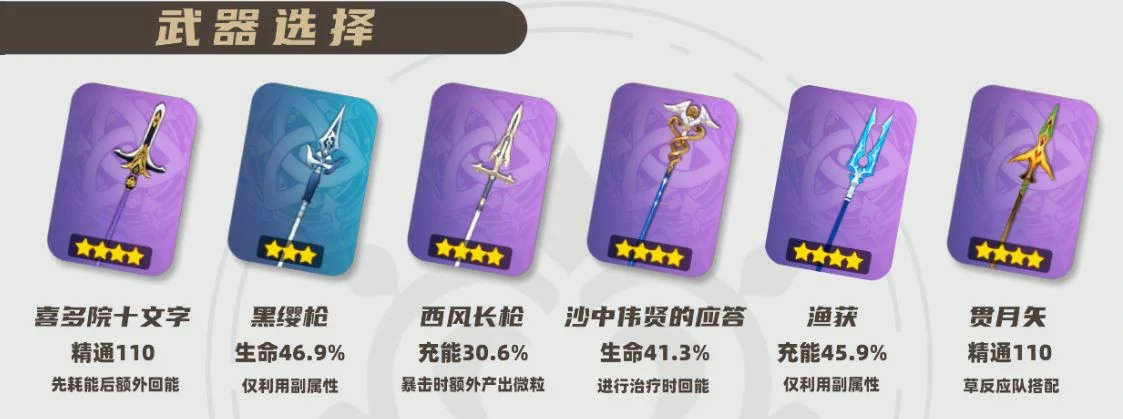 2025瑶瑶武器选择推荐,原神