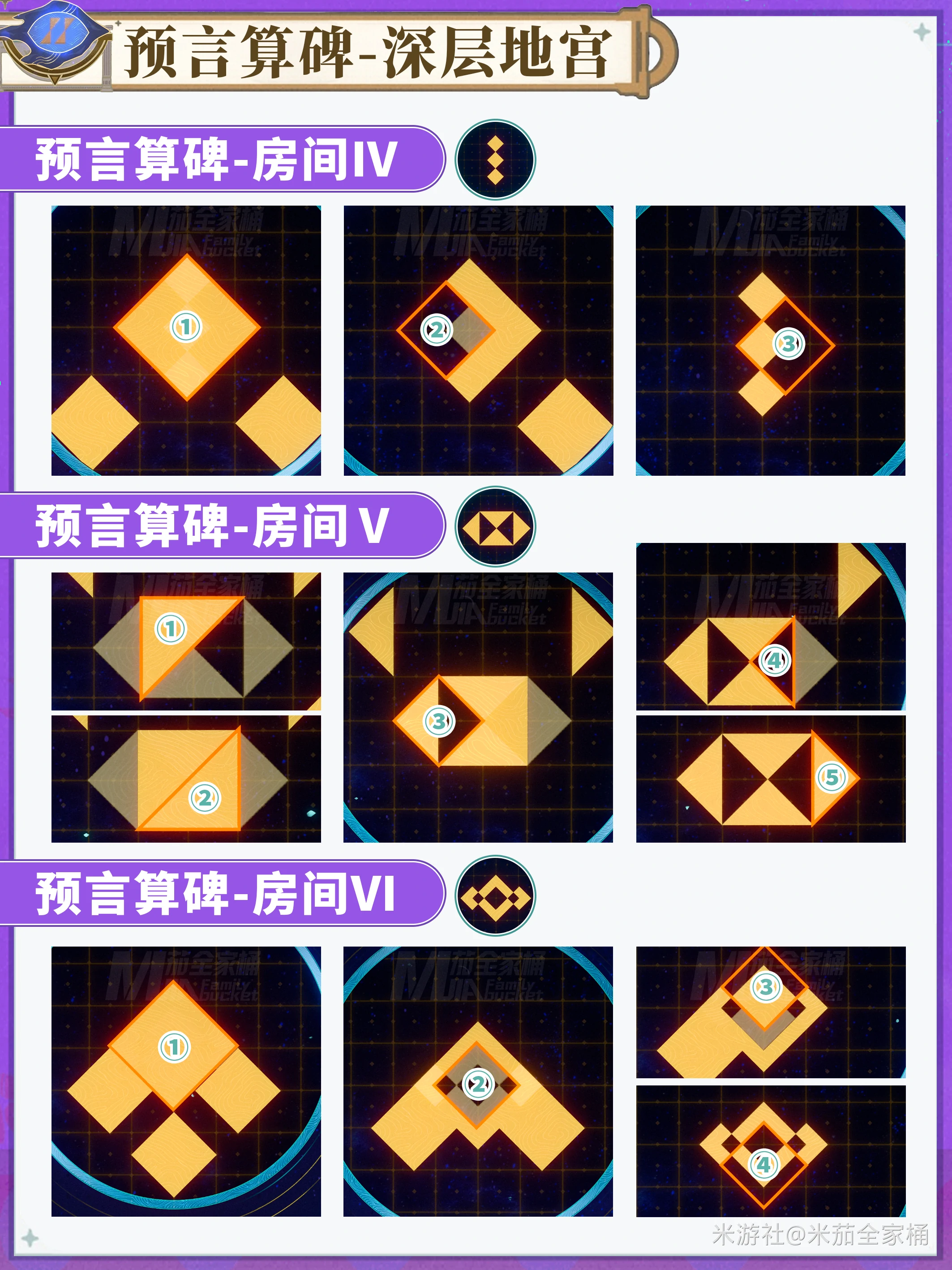 崩坏星穹铁道地宫迷踪预言算碑解密攻略,星穹铁道