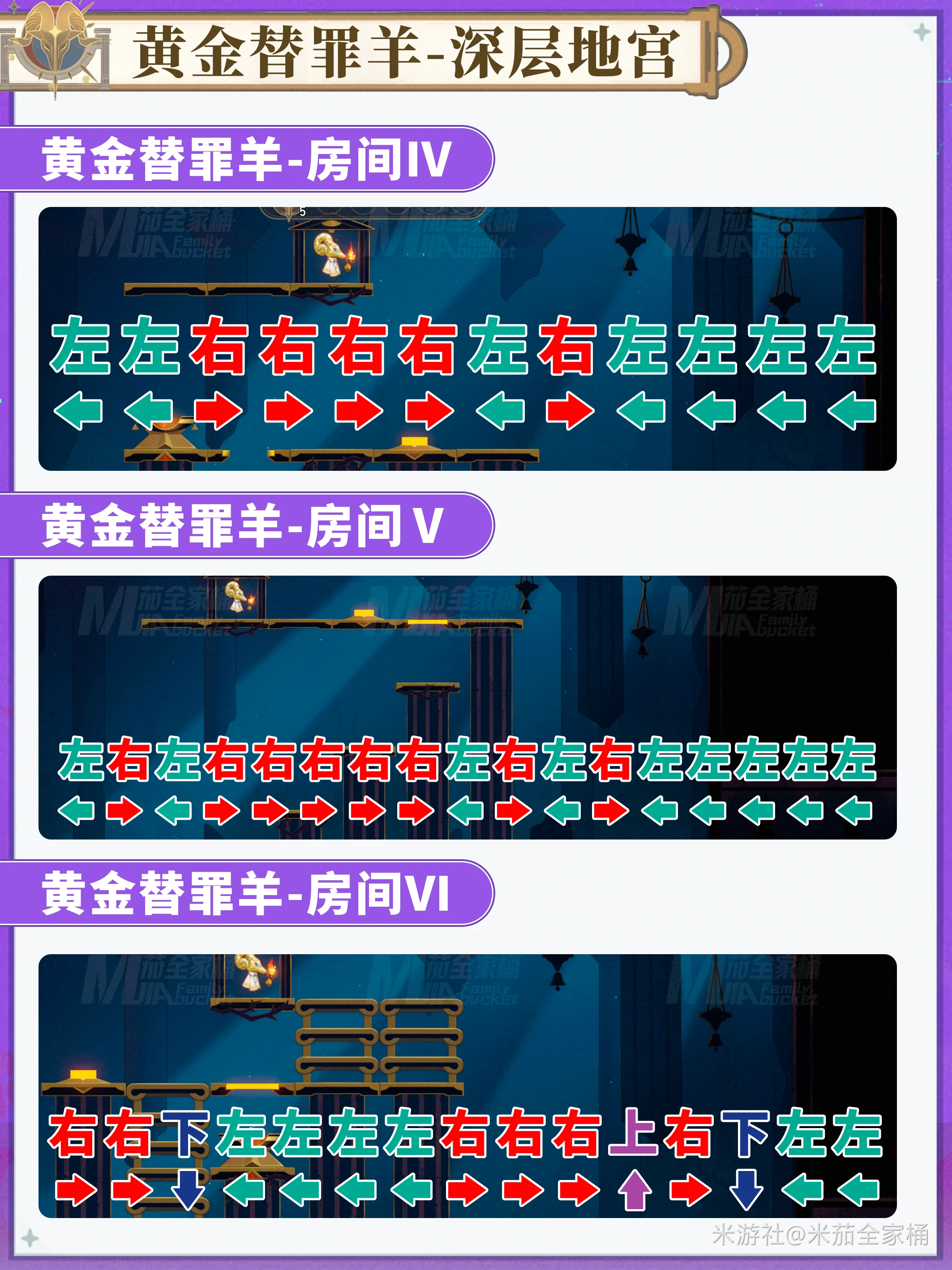 崩坏星穹铁道地宫迷踪黄金替罪羊解密攻略,星穹铁道