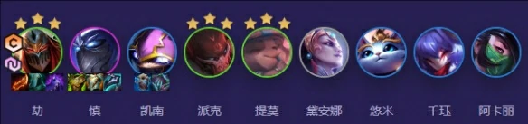 阵容站位示意图