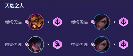 s4.5三国莎弥拉阵容推荐2025