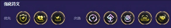 s4.5森林小法阵容推荐2025
