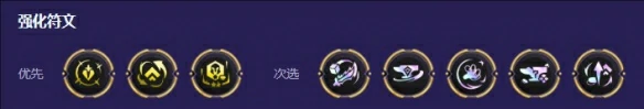 s4.5裁决天使阵容推荐2025