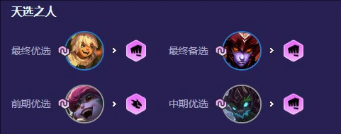 s4.5八斗努努阵容推荐2025