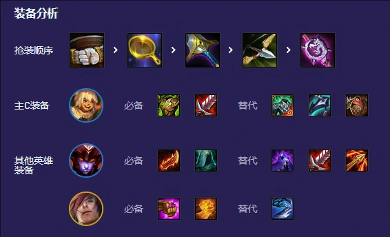 s4.5八斗努努阵容推荐2025