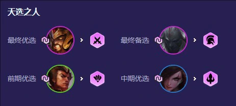 s4.5莎弥拉九五阵容推荐2025