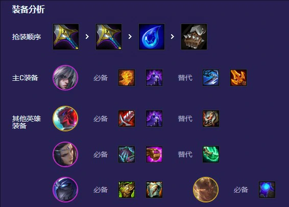 s4.5玉剑男刀阵容推荐2025