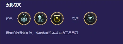 s4.5四忍刺阵容推荐2025