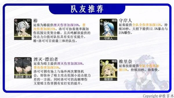 洛可可阵容搭配推荐,鸣潮
