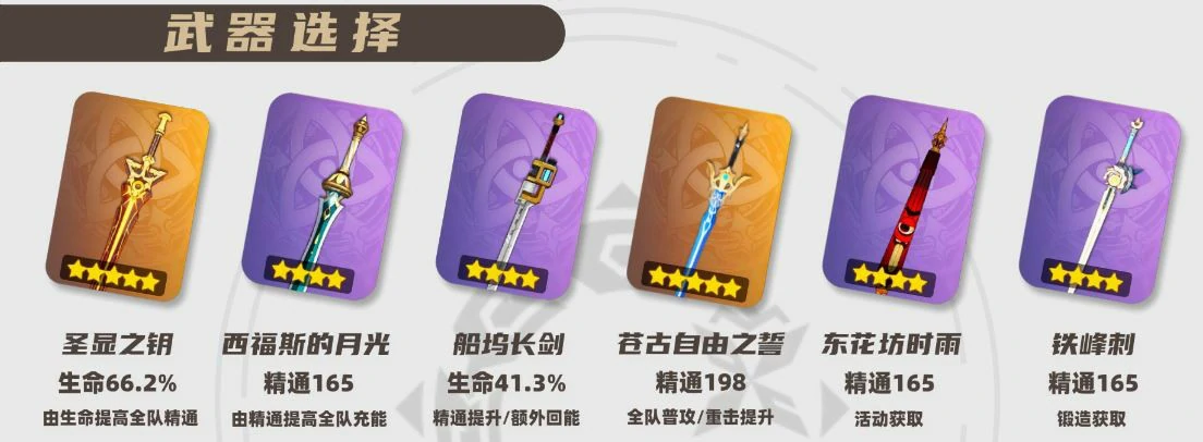 2025久岐忍武器选择推荐,原神