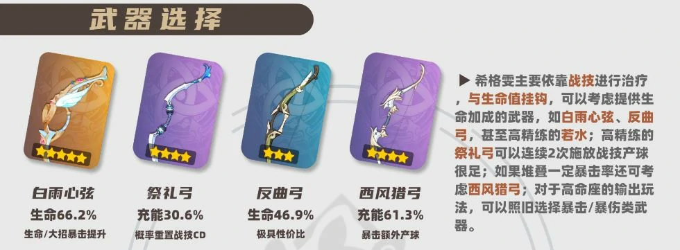 2025希格雯武器选择推荐,原神