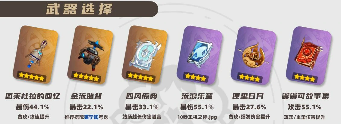 2025流浪者武器选择推荐,原神