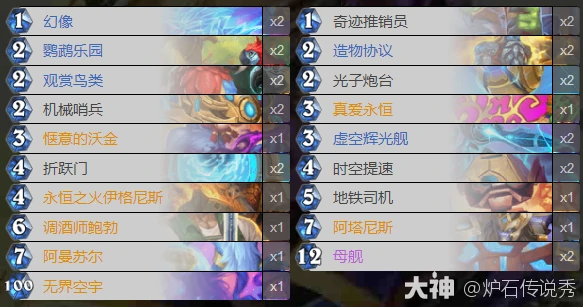 星际英雄传星灵控制牧卡组推荐,炉石传说